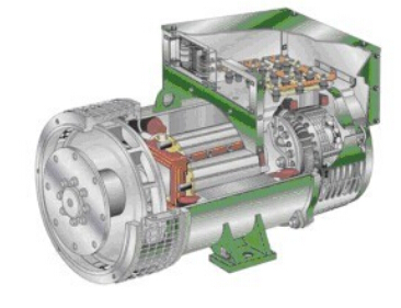 灌云发电机内部结构图